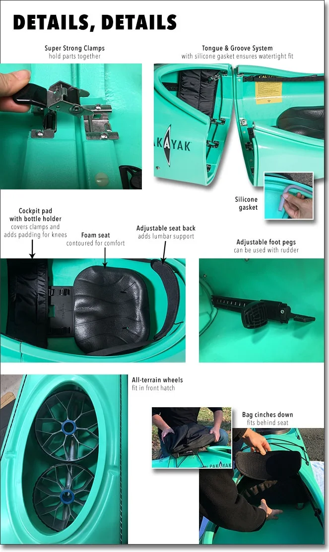 Pakayak Bluefin Clamping Gasket Details