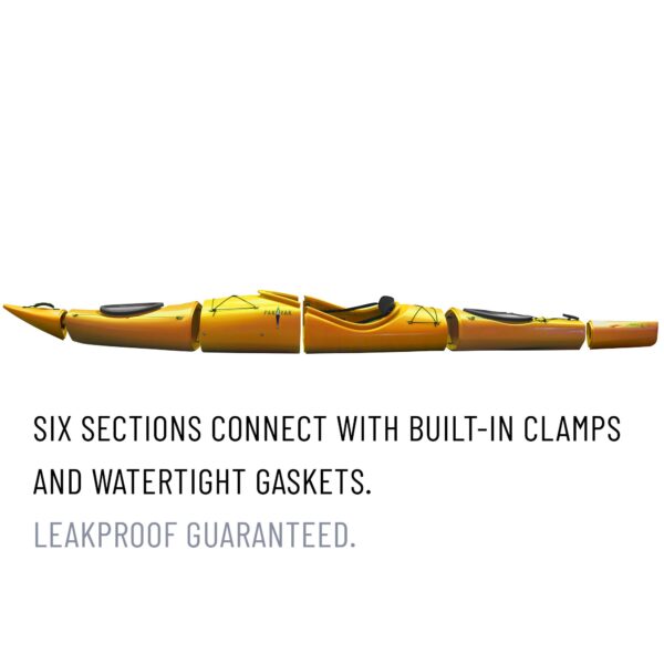 pak 142 product sun3 – sections