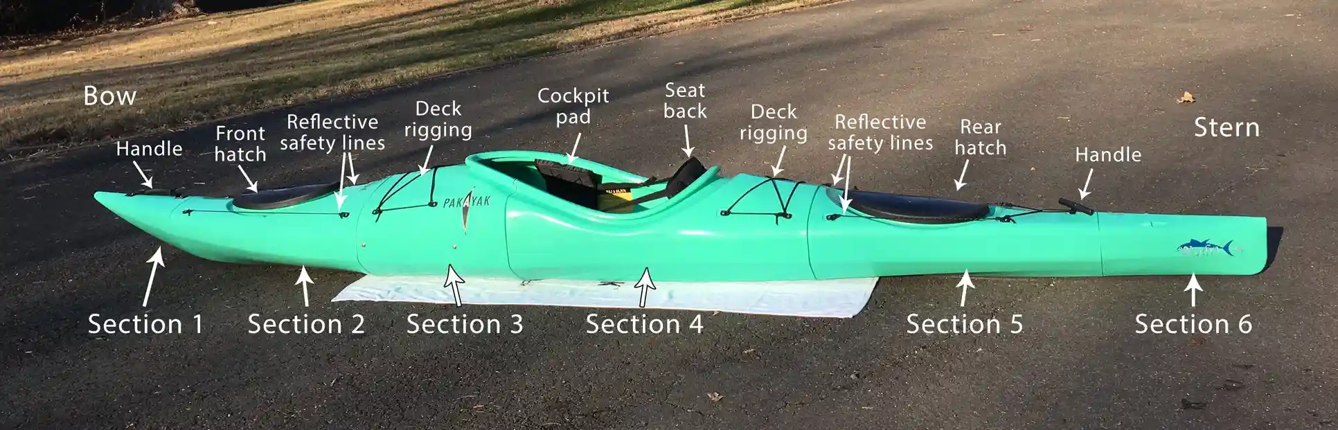 Pakayak Bluefin kayak with all six sections and parts labeled